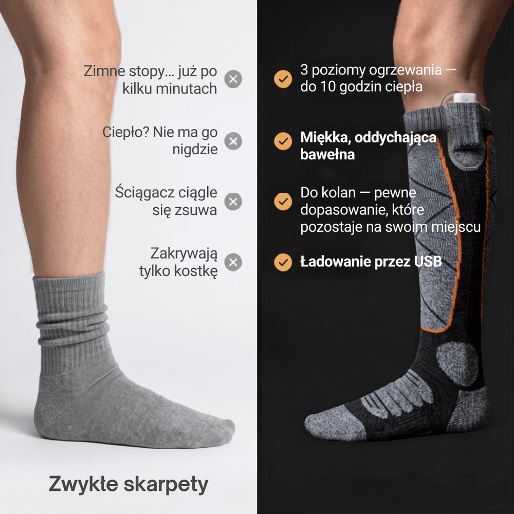 Koniec z zimnem