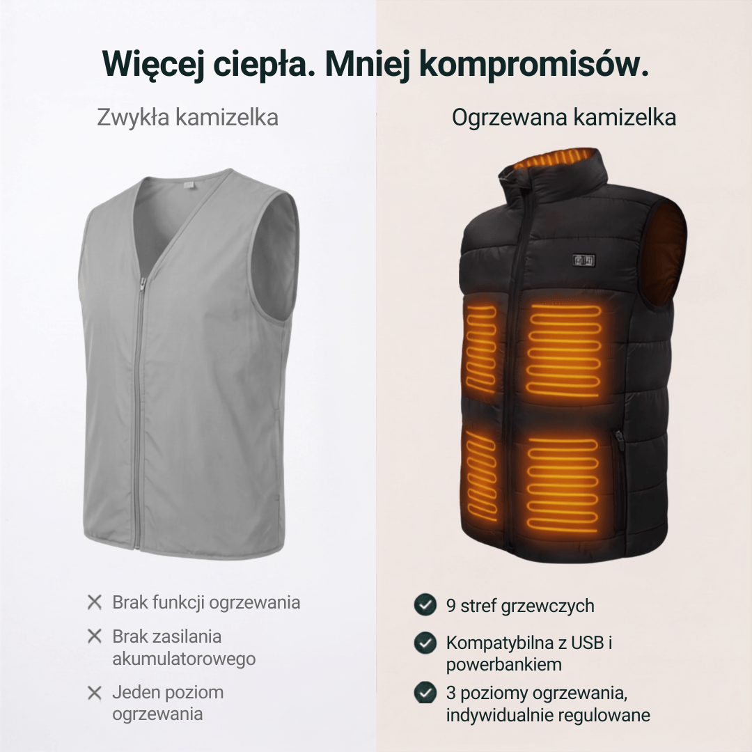 Kamizelka ogrzewająca z 9 strefami – ładowana przez USB i wodoodporna