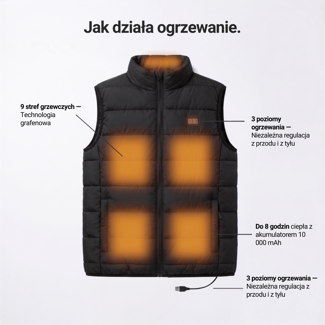 Kamizelka ogrzewająca z 9 strefami – ładowana przez USB i wodoodporna