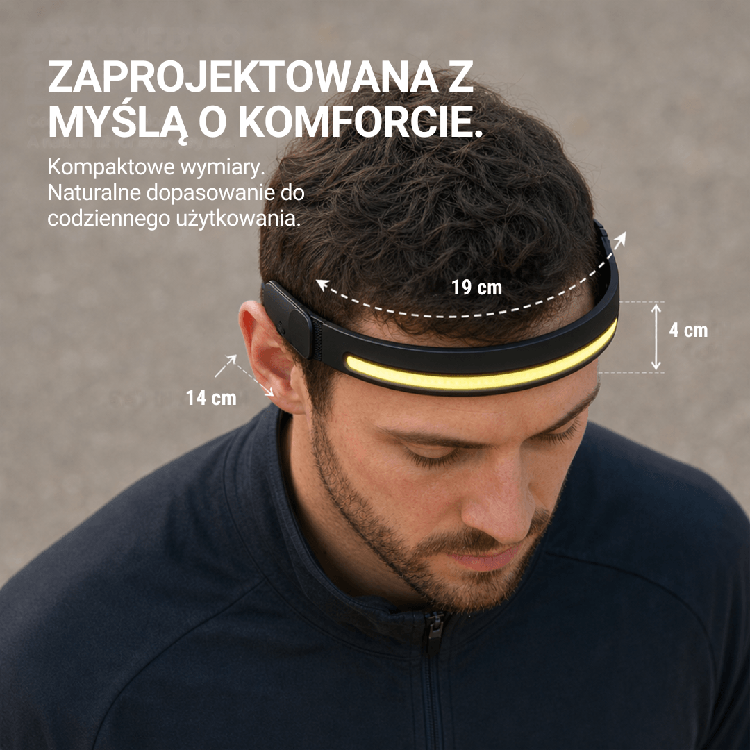 Naturwide Czołówka Pro MAX - Oryginał
