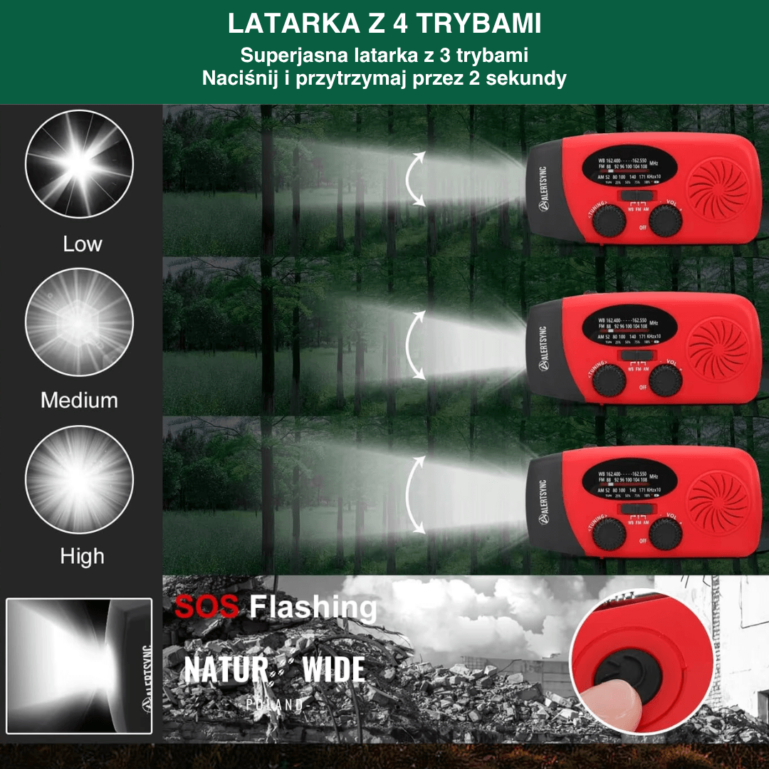 Wielofunkcyjne Radio Awaryjne – Solarne, Dynamo i Powerbank