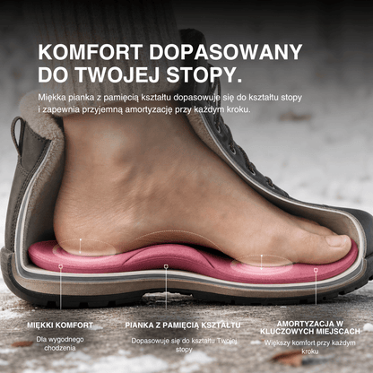 Zimowe samonagrzewające wkładki termo – Pianka pamięci, futro i ekstra ciepłe