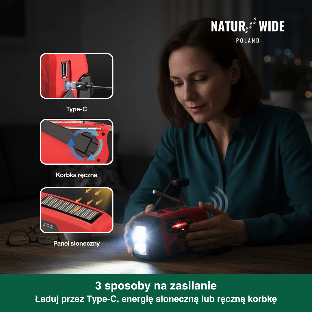 Wielofunkcyjne Radio Awaryjne – Solarne, Dynamo i Powerbank