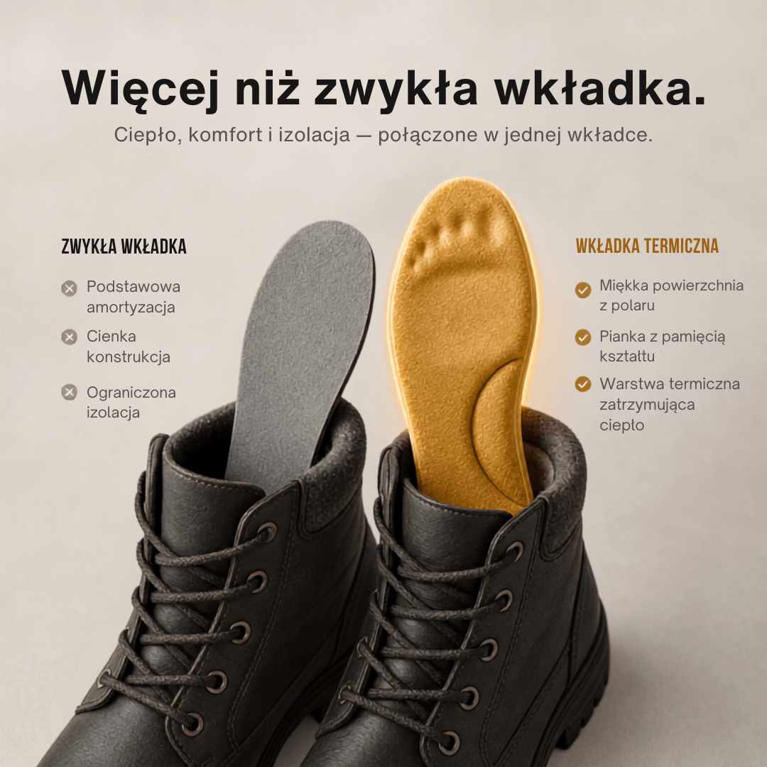 Zimowe samonagrzewające wkładki termo – Pianka pamięci, futro i ekstra ciepłe