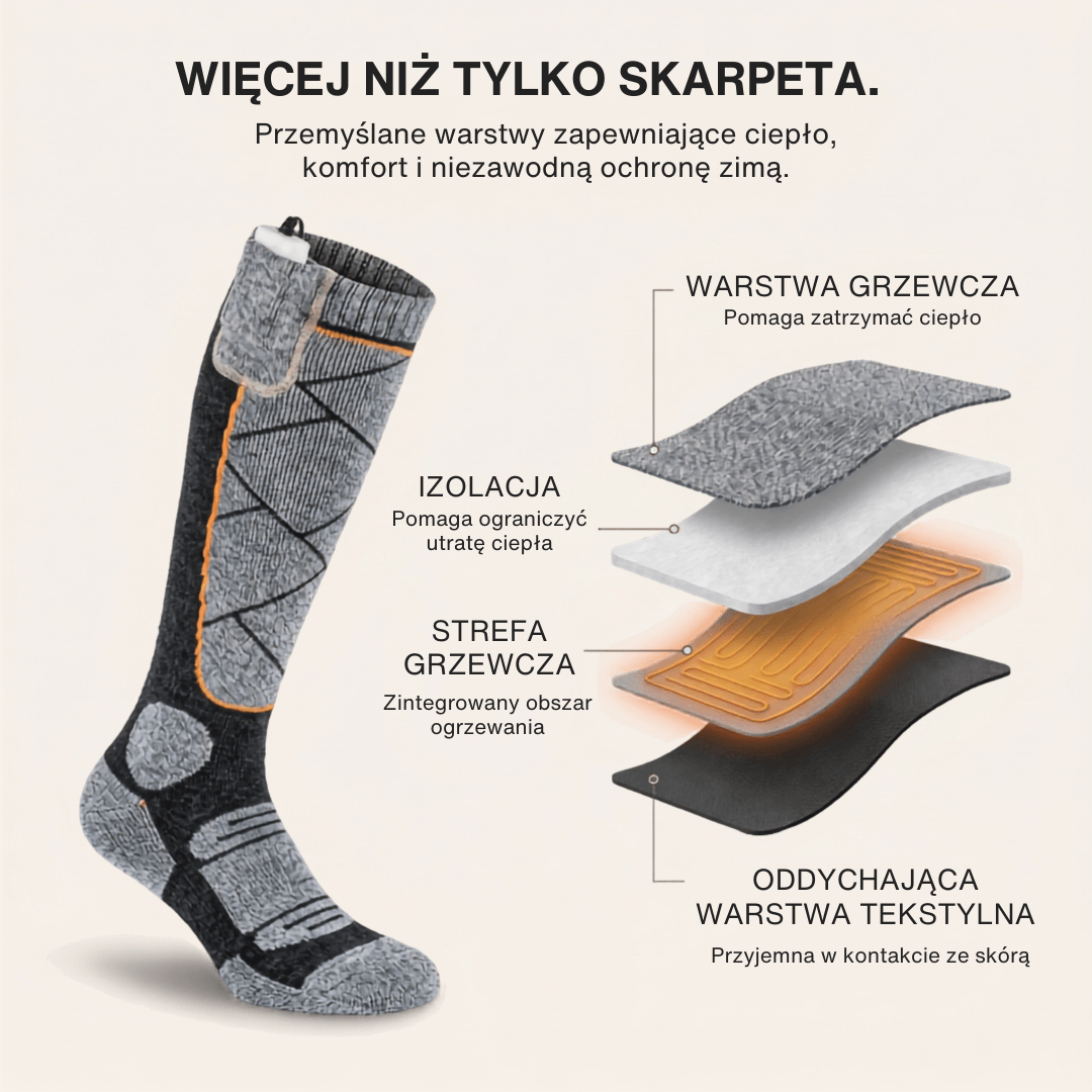 Skarpety podgrzewane z bawełny, 3 poziomy – widok 13