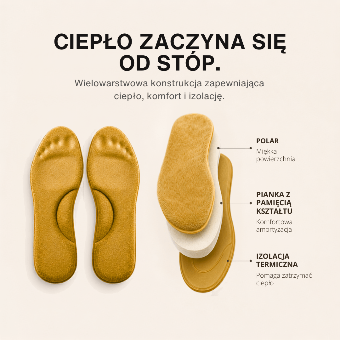 Zimowe samonagrzewające wkładki termo – Pianka pamięci, futro i ekstra ciepłe