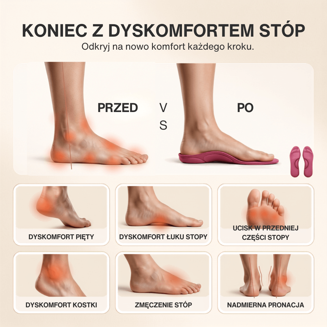 Zimowe samonagrzewające wkładki termo – Pianka pamięci, futro i ekstra ciepłe