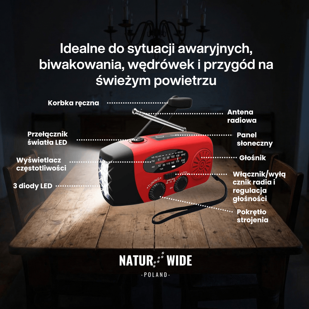 Wielofunkcyjne Radio Awaryjne – Solarne, Dynamo i Powerbank