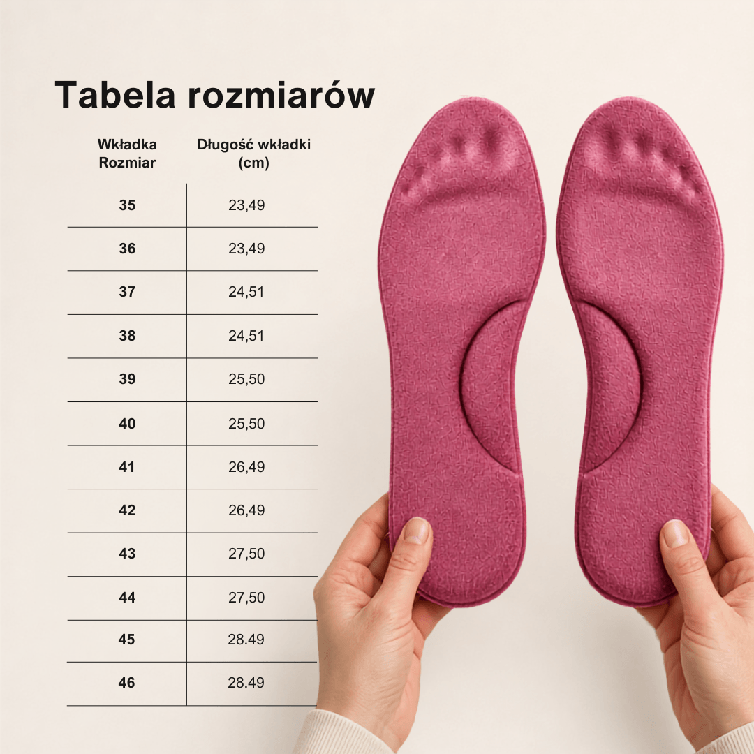 Zimowe samonagrzewające wkładki termo – Pianka pamięci, futro i ekstra ciepłe