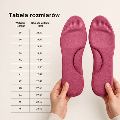Zimowe samonagrzewające wkładki termo – Pianka pamięci, futro i ekstra ciepłe