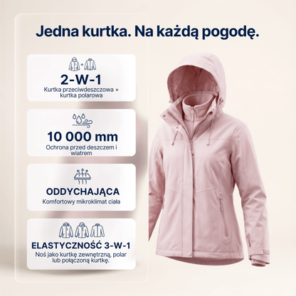 Damska Wodoodporna Kurtka Przeciwdeszczowa 3-w-1