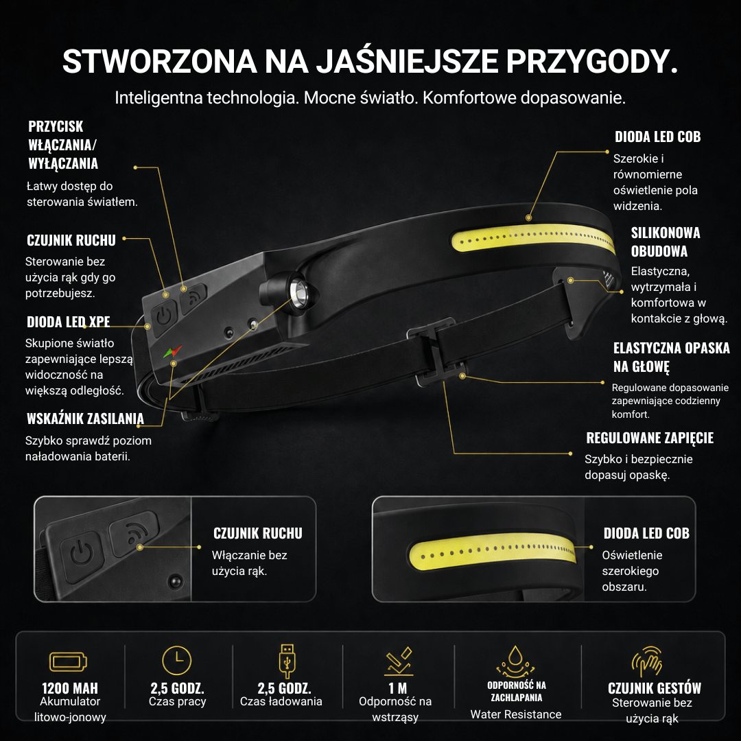 Naturwide Czołówka - Oryginał