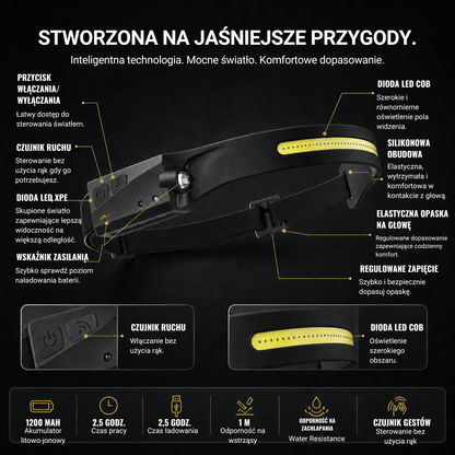 Naturwide Czołówka - Oryginał