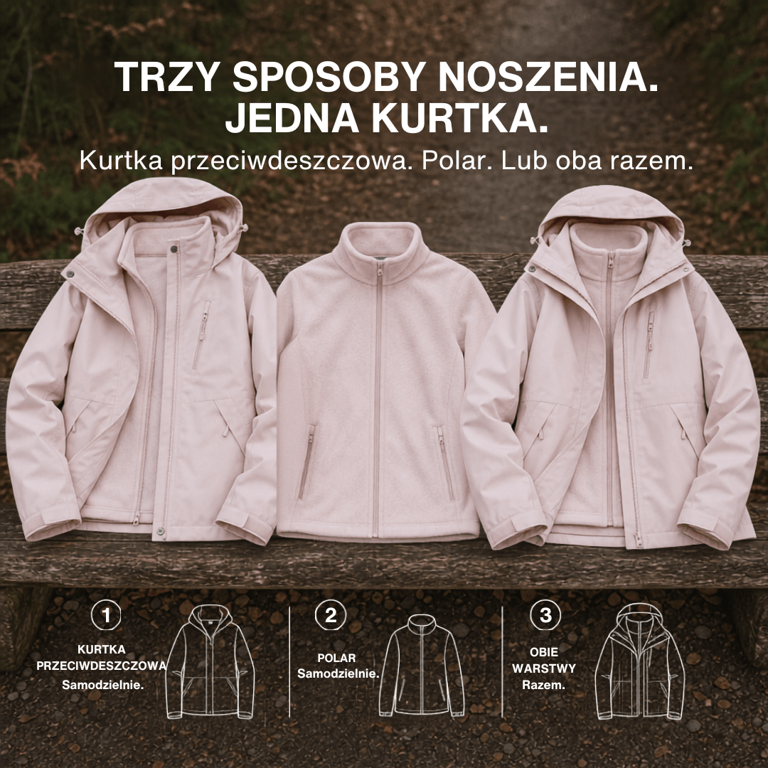 Damska Wodoodporna Kurtka Przeciwdeszczowa 3-w-1