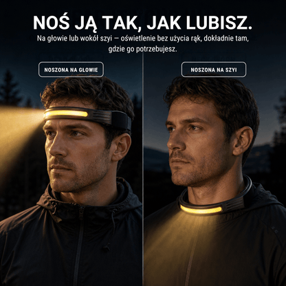 Naturwide Czołówka Pro MAX - Oryginał