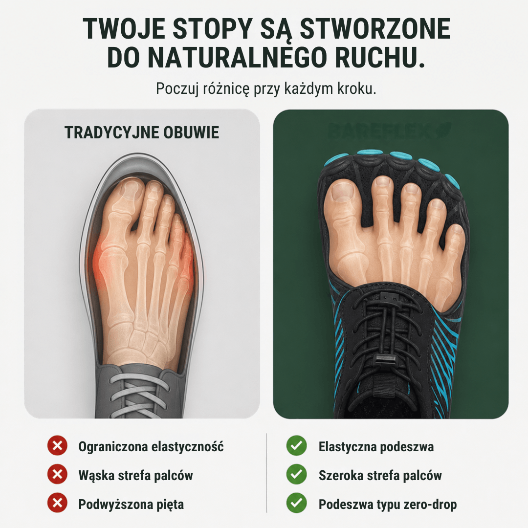 BareFlex – Buty Barefoot dla Zdrowego Chodzenia, Zatwierdzone przez Podologów (Unisex)