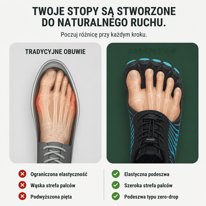 BareFlex – Buty Barefoot dla Zdrowego Chodzenia, Zatwierdzone przez Podologów (Unisex)