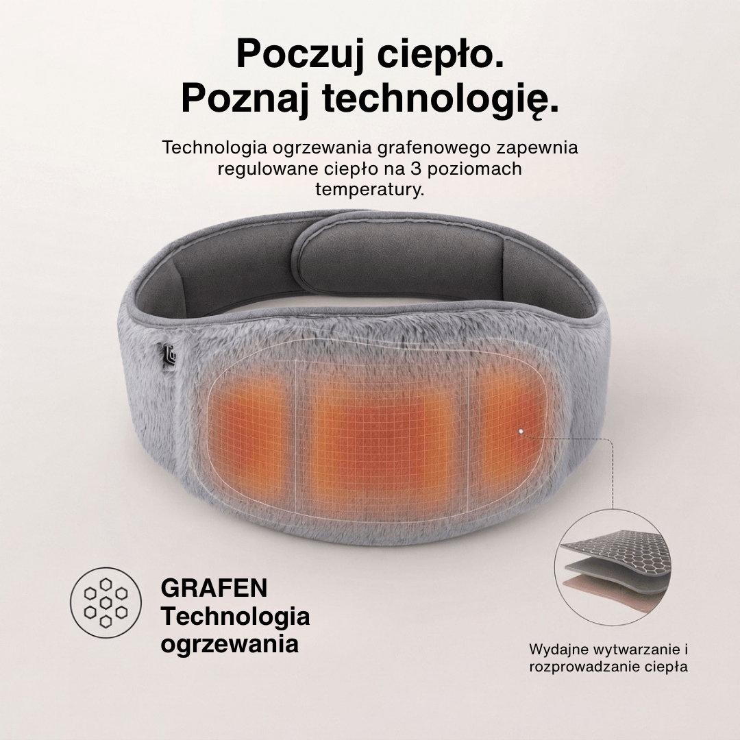 Podgrzewacz elektryczny 3-poziomowy – Ogrzewacz na talię i przenośny pas grzewczy