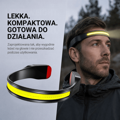 Naturwide Czołówka Pro MAX - Oryginał