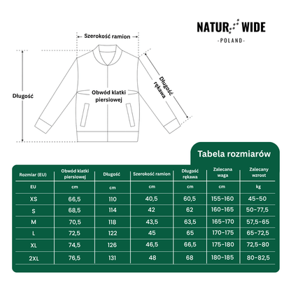 Damska wodoodporna kurtka przeciwdeszczowa 3-w-1
