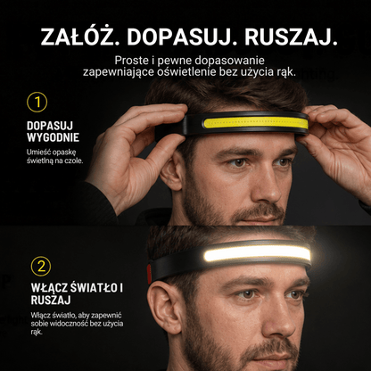 Naturwide Czołówka Pro MAX - Oryginał