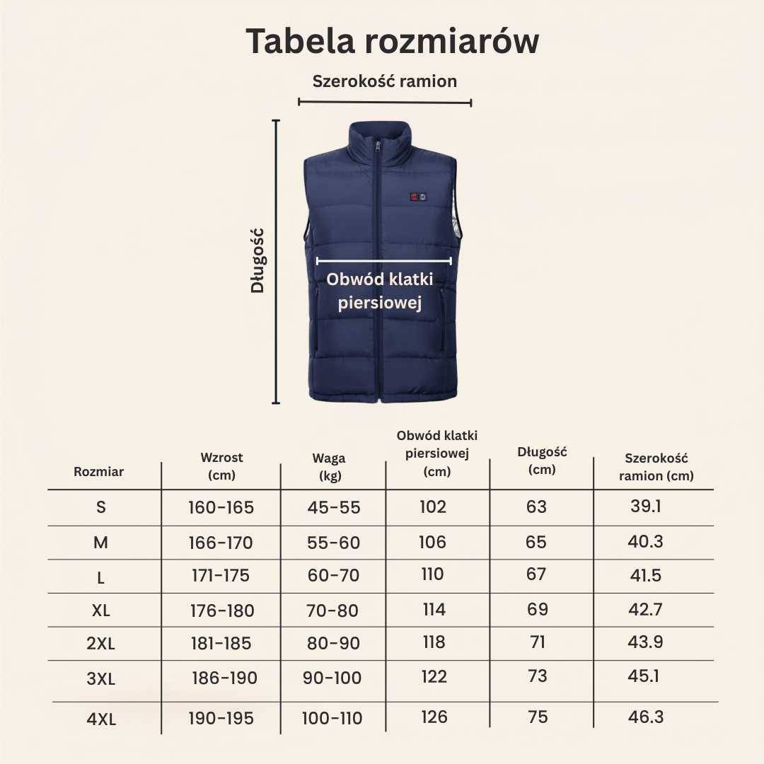 Kamizelka ogrzewająca z 9 strefami – ładowana przez USB i wodoodporna